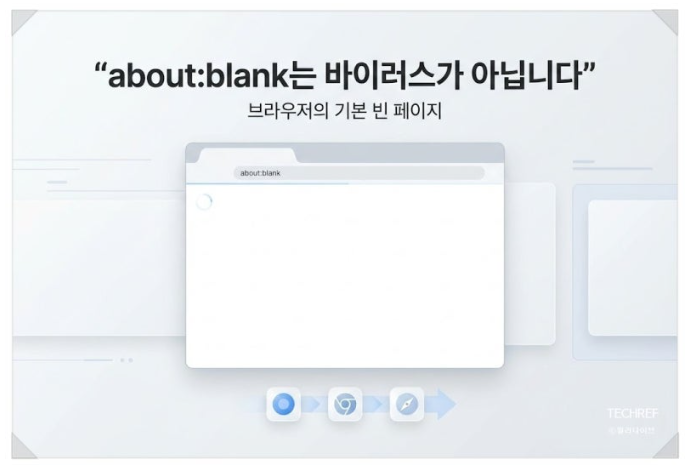 about blank 해결 방법 총정리! 원인부터 빈창 안뜨게 설정, 광고창 차단까지